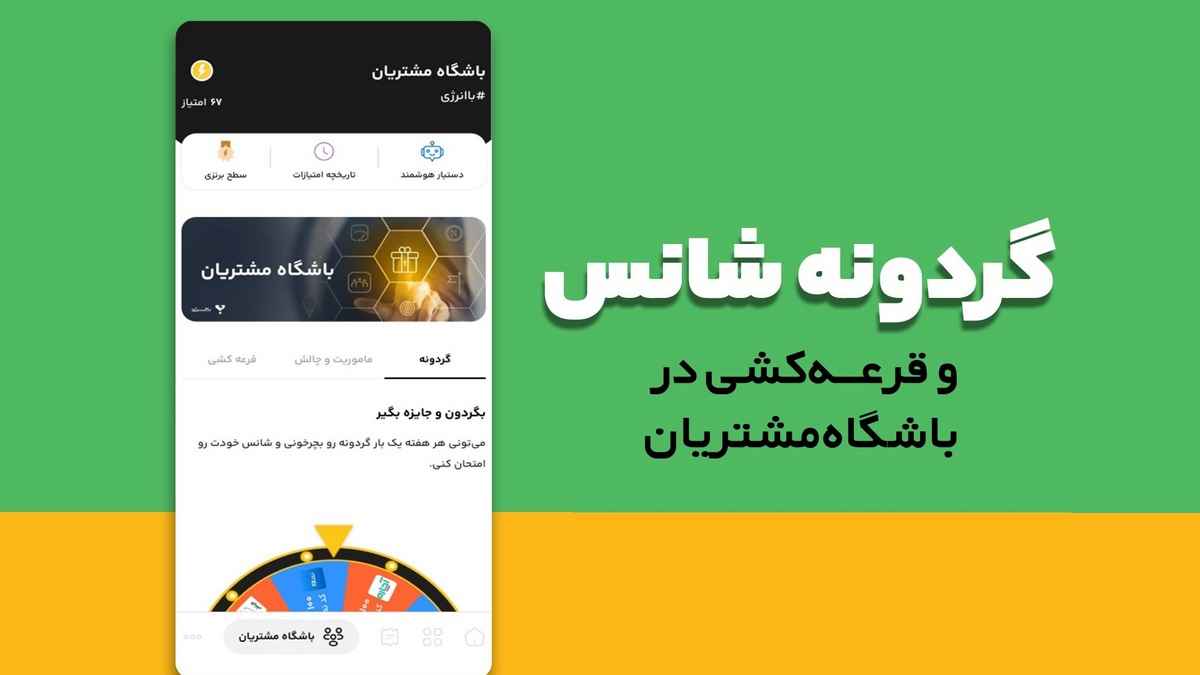 دریافت جایزه از گردونه شانس باانرژی