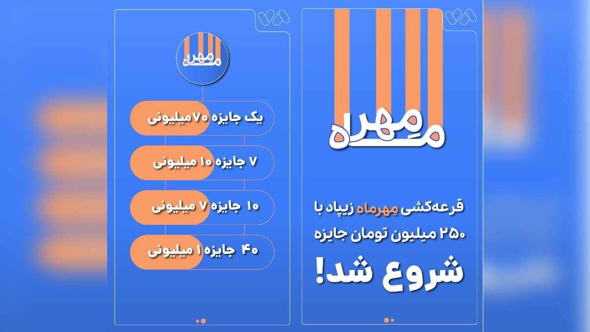 250 میلیون تومان جایزه قرعه کشی شارژ قلک زیپاد